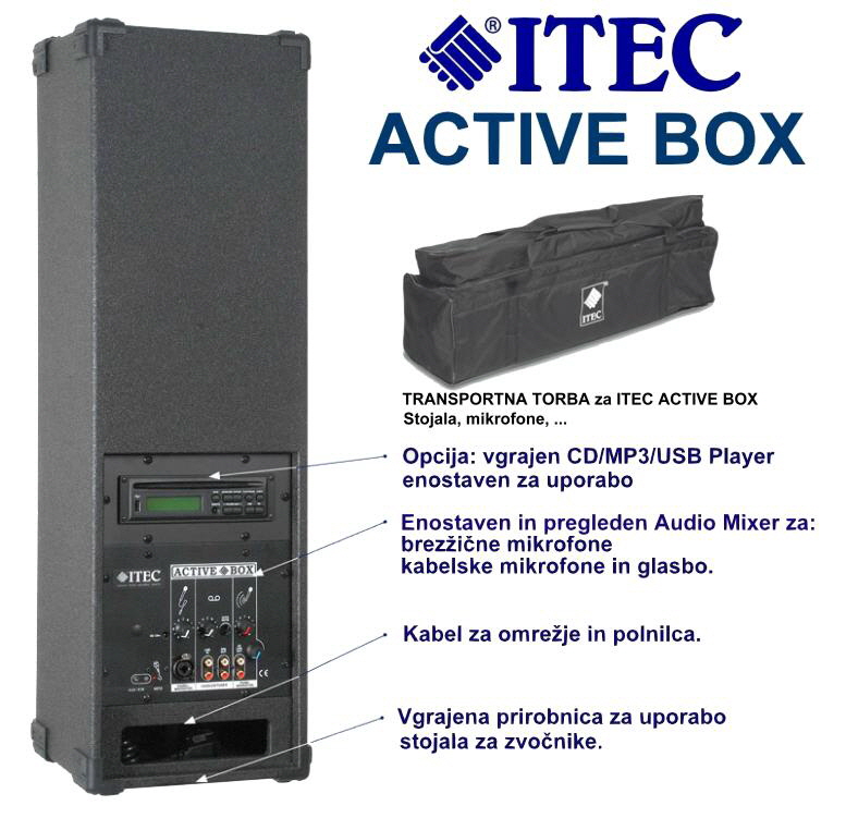ITEC-ACTIV-BOX---777-X