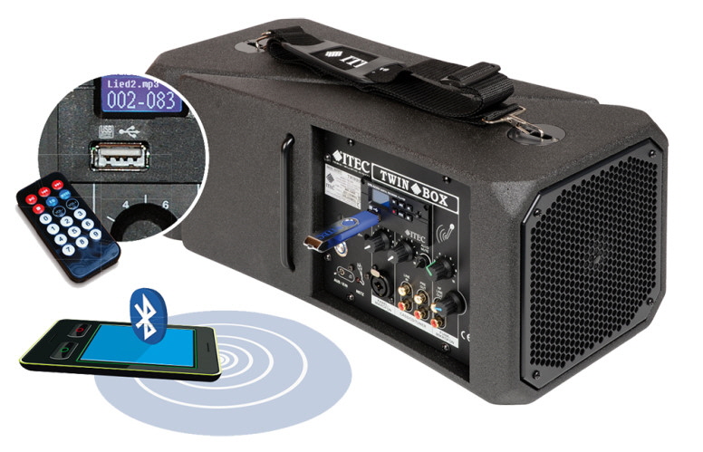 ITEC TWIN BOX 2022   777 X