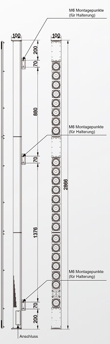 NEOFOCUS WP6 3 220 X NEOFOCUS WP6 3 220 X