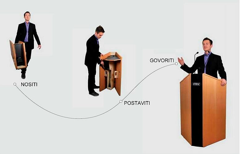 PULT NOSITI POSTAVITI GOVORITI   777 X1