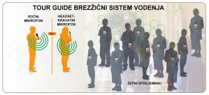 TOUR GUIDE RISBA OPIS   300 X