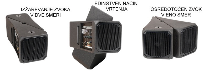 PRENOSNO BREZZICNO OZVOCENJE TWIN BOX VRTENJE   777 x